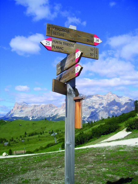 04-Wegweiser-Simon-pixabay